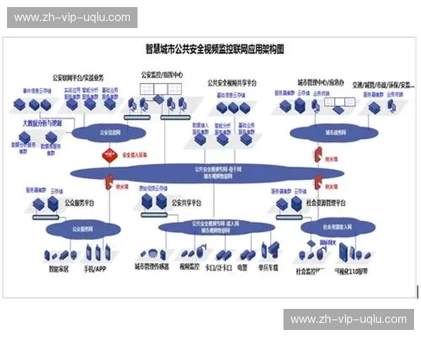 多特分析:用数据点亮决策的智慧引擎